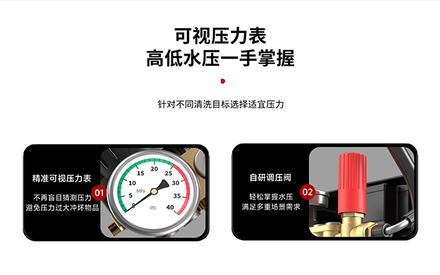 可視壓力表